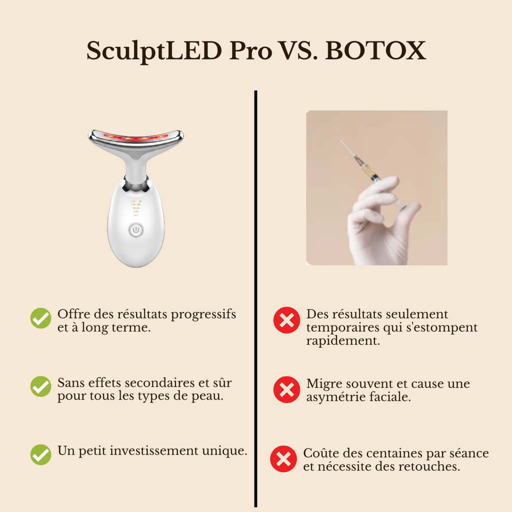 SculptLED Pro 7-en-1