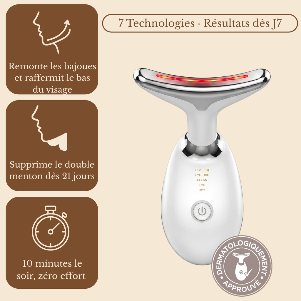 SculptLED Pro 7-en-1