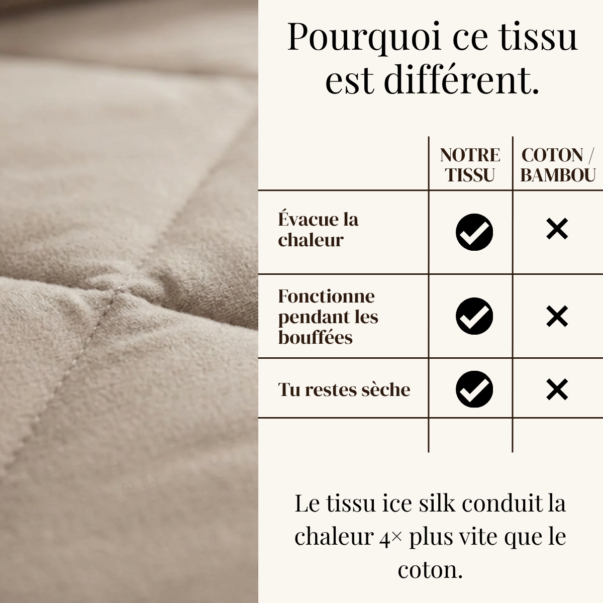 Couette Rafraîchissante, Conçue pour les bouffées de chaleur nocturnes