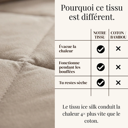 Couette Rafraîchissante, Conçue pour les bouffées de chaleur nocturnes